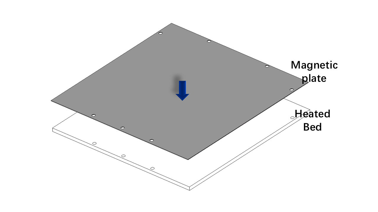 alt alternative text